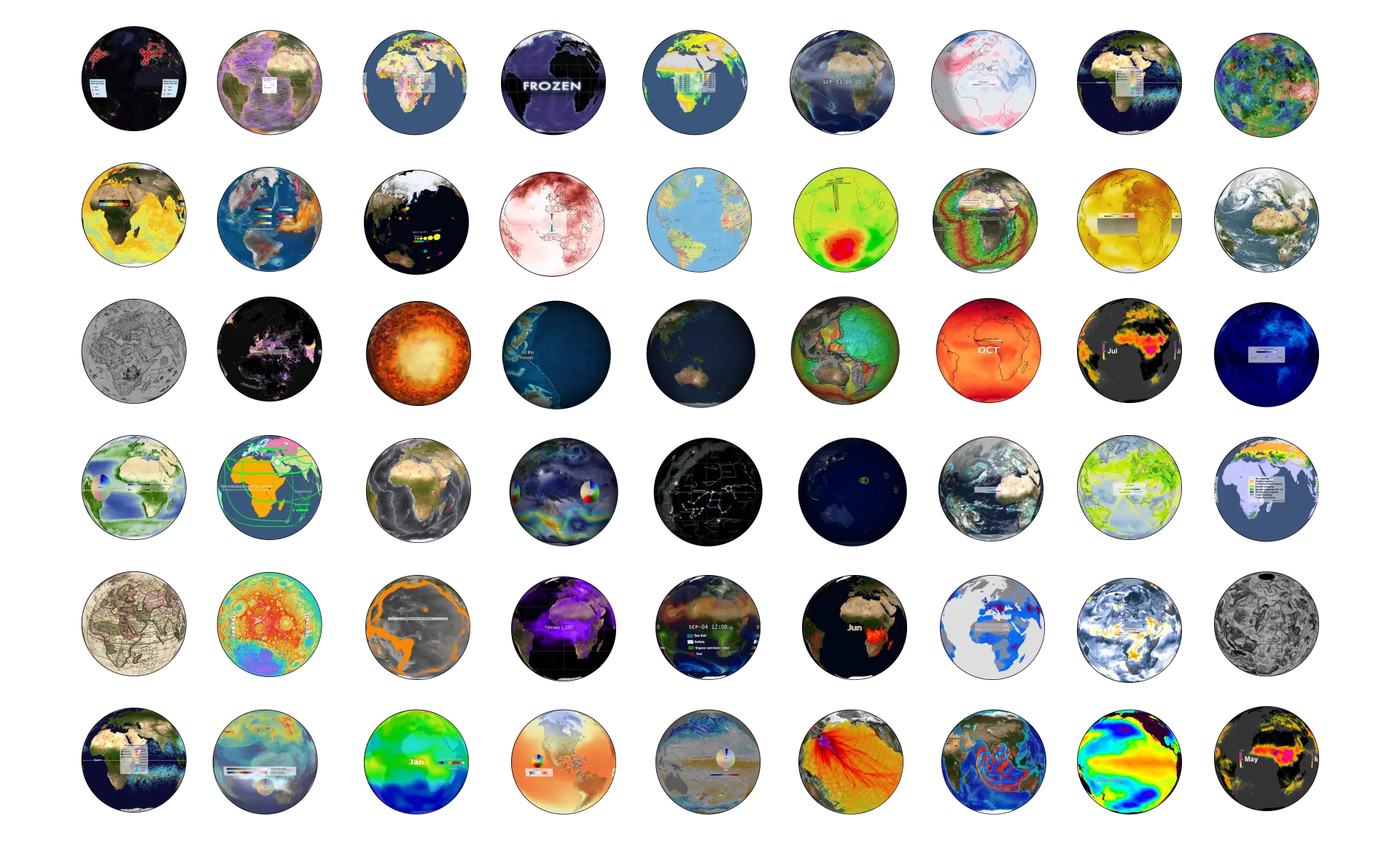 OmniGlobe Display